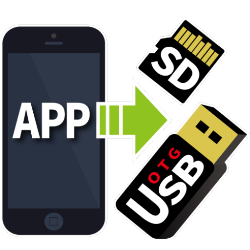 如何使用LetsGoApp?